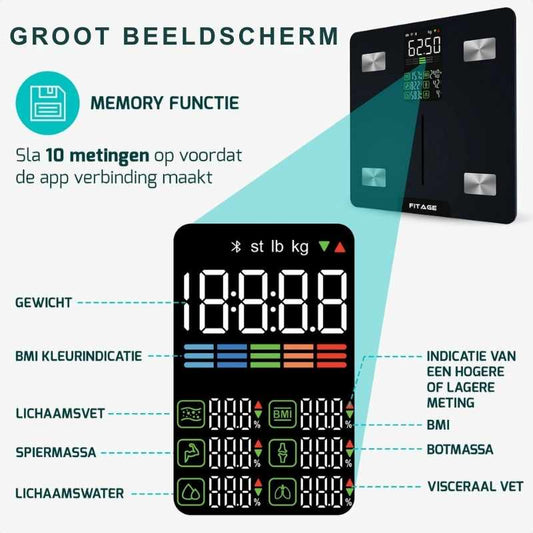 BCM slimme weegschaal met app-koppeling – meet vetpercentage, spiermassa en meer.