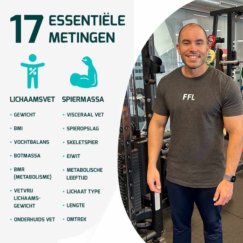 BCM slimme weegschaal met app-koppeling – meet vetpercentage, spiermassa en meer.